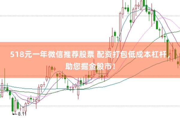 518元一年微信推荐股票 配资打包低成本杠杆，助您掘金股市！