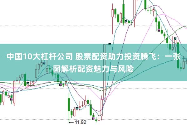 中国10大杠杆公司 股票配资助力投资腾飞：一张图解析配资魅力与风险