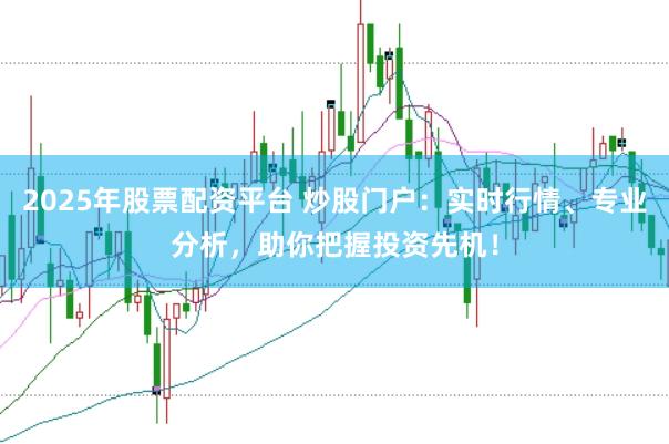2025年股票配资平台 炒股门户：实时行情、专业分析，助你把握投资先机！