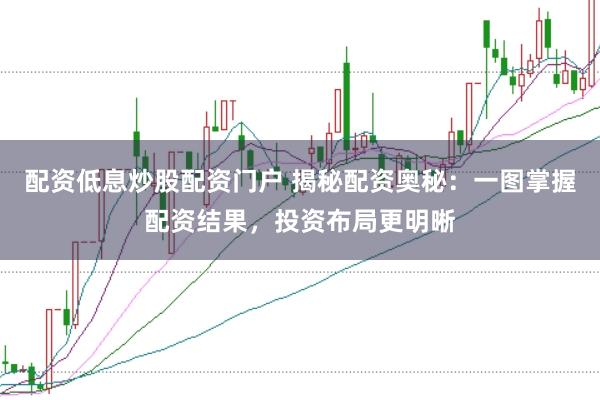 配资低息炒股配资门户 揭秘配资奥秘：一图掌握配资结果，投资布局更明晰