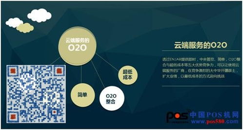 o2o多商家标板定制方案