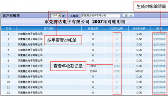 管理软件价格 电子元器件行业erp企业管理软件批发价格 深圳市