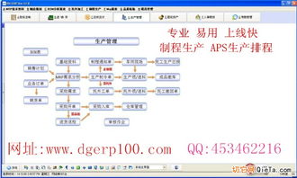 供应rx erp软件生产管理系统 实用低价 供应产品 东莞市合创电脑科技 qieta.com