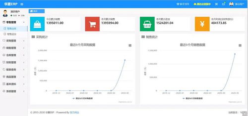 2020年排名前20springboot搭建的开源项目,帮你快速进行项目搭建