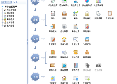 企业介绍_义乌市顶捷软件_按需定制、快速实现、稳定安全 _义乌软件定制开发_义乌ERP生产软件