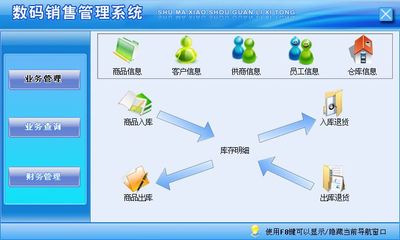 数码销售管理系统←进销存←产品中心←宏达管理软件体验中心--中小型优秀管理软件←宏达系列软件下载,试用,价格,定制开发,代理,软件教程